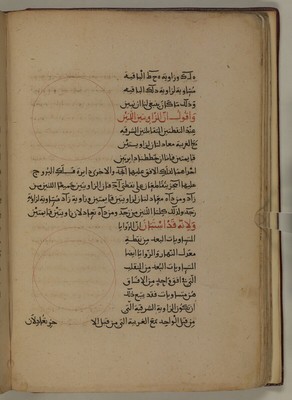 Kitāb al-Majisṭī كتاب المجسطي Ptolemy بطلميوس [‎47v] (105/382)